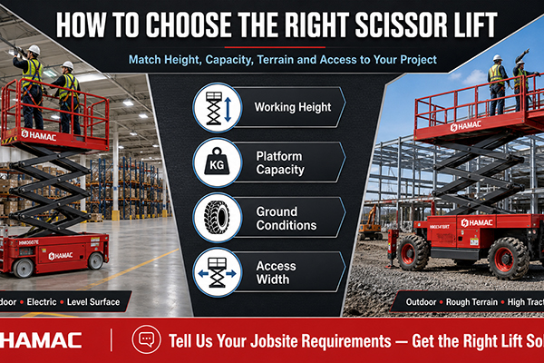 How to Choose the Right Scissor Lift for Your Project
